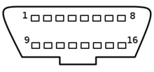 OBD connector pinout