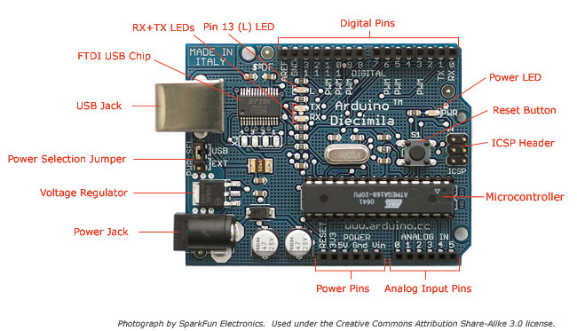 arduino